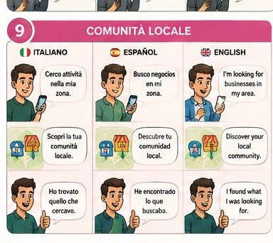 🏴 CA - Recordatoris de cita